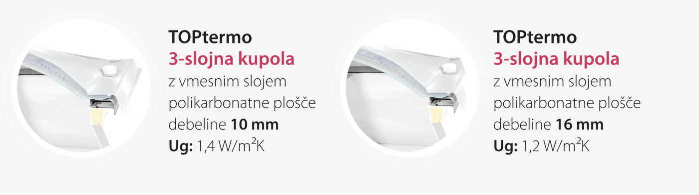 Svjetlosne kupole — referentna fotografija